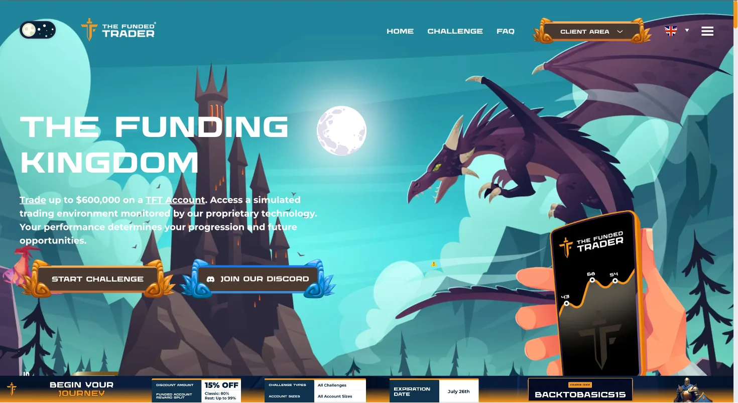 The Funded Trader homepage
